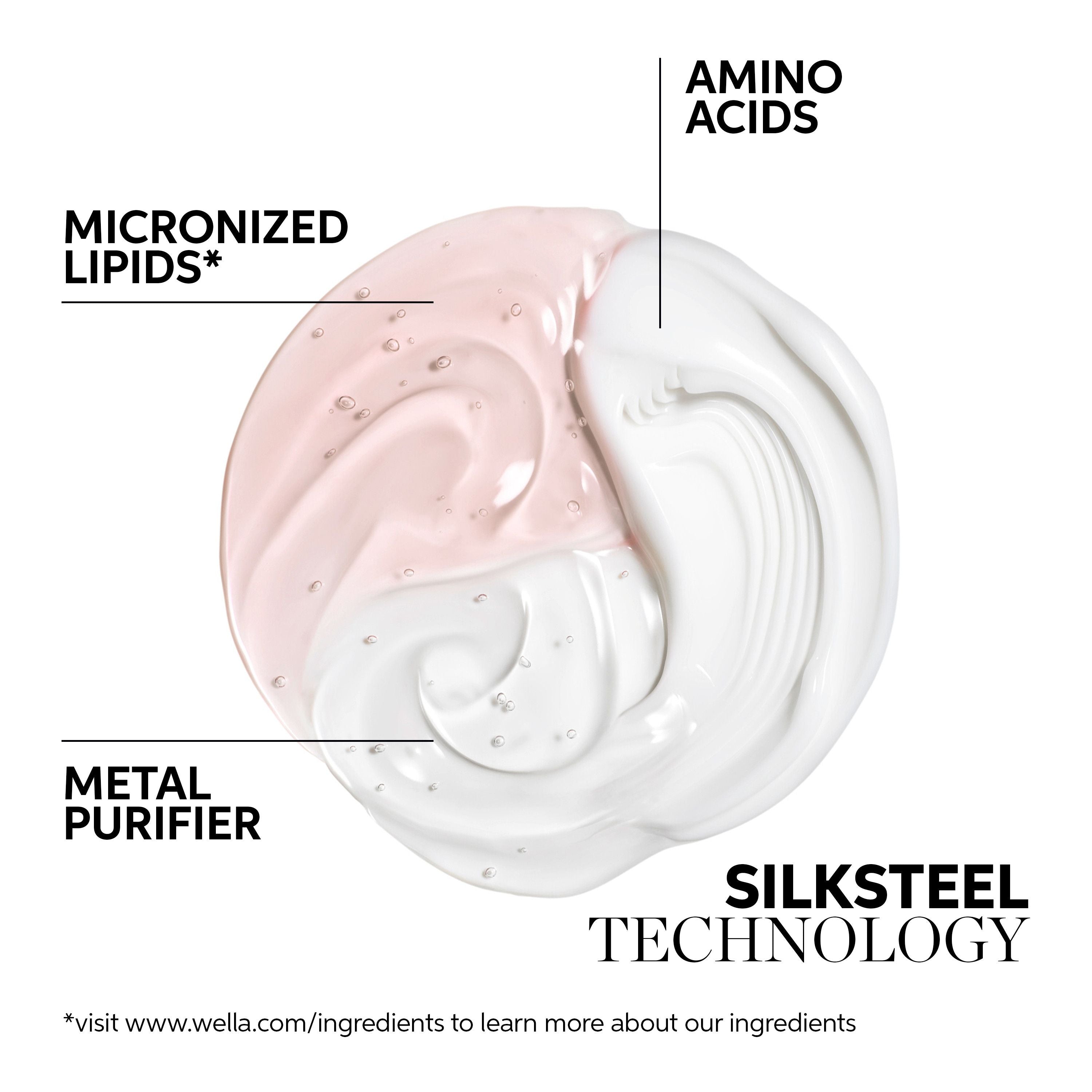 Fusion Mask Intense Repair Mask 150ml