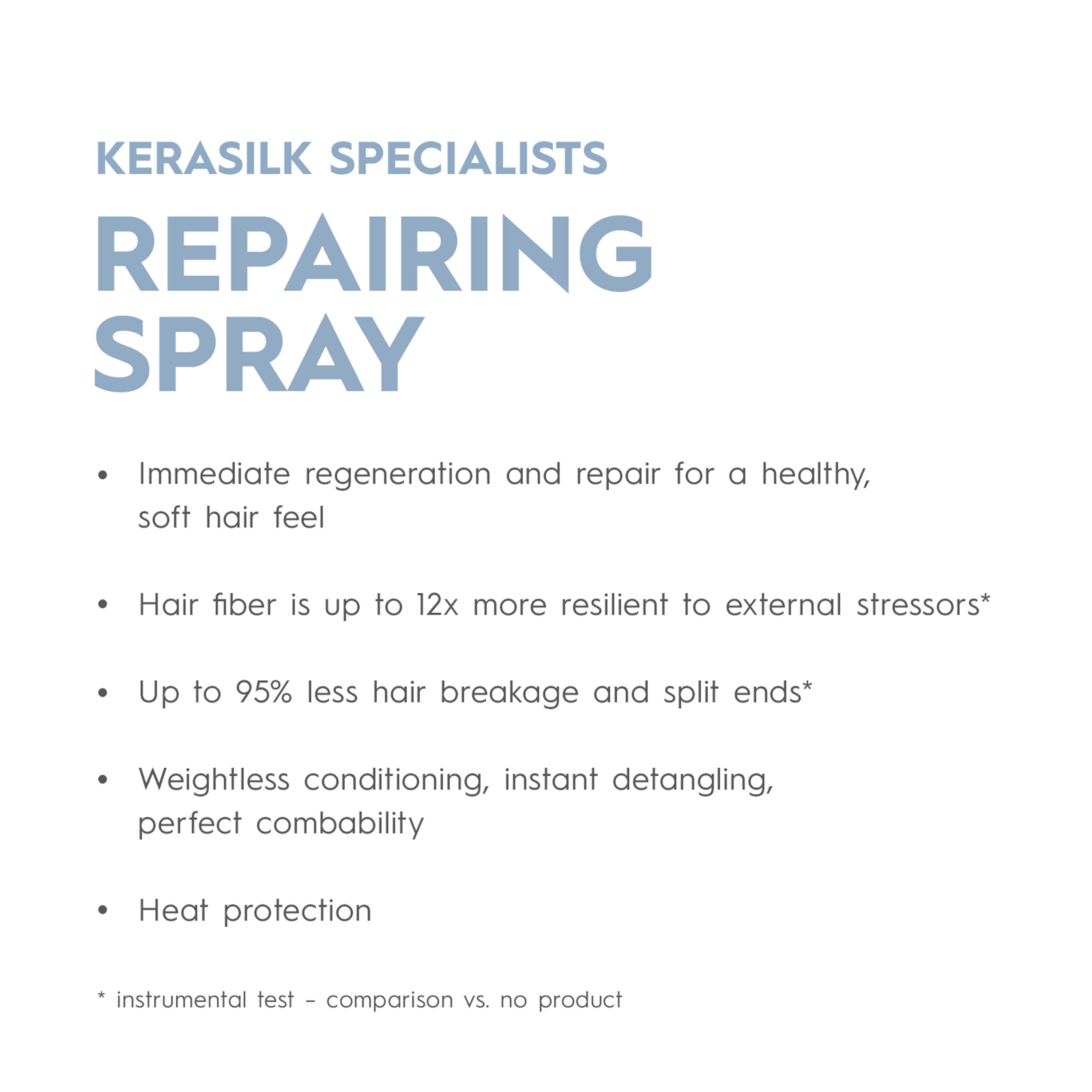 Specialists Reparing Spray 125ml