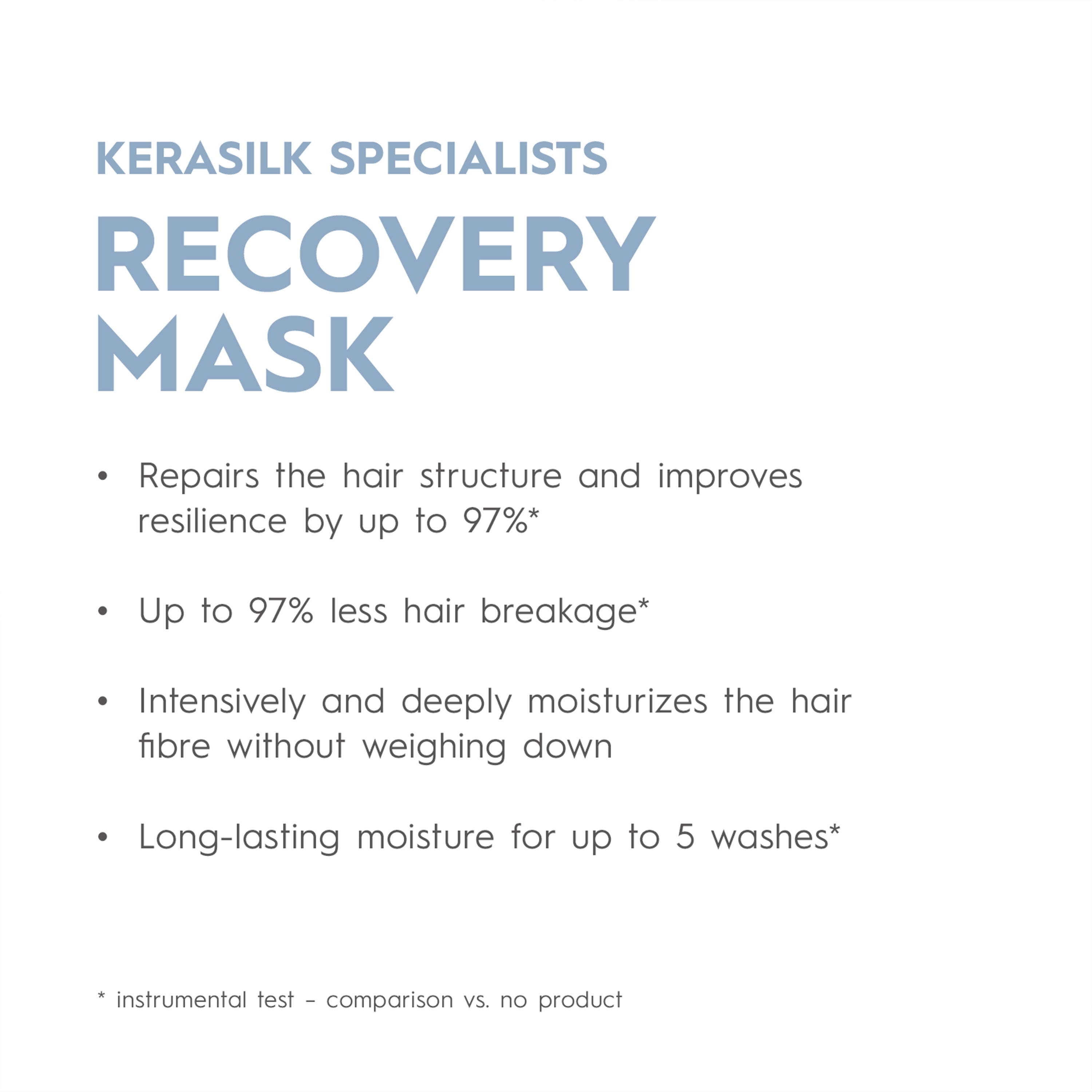 Specialists Recovery Mask 200ml