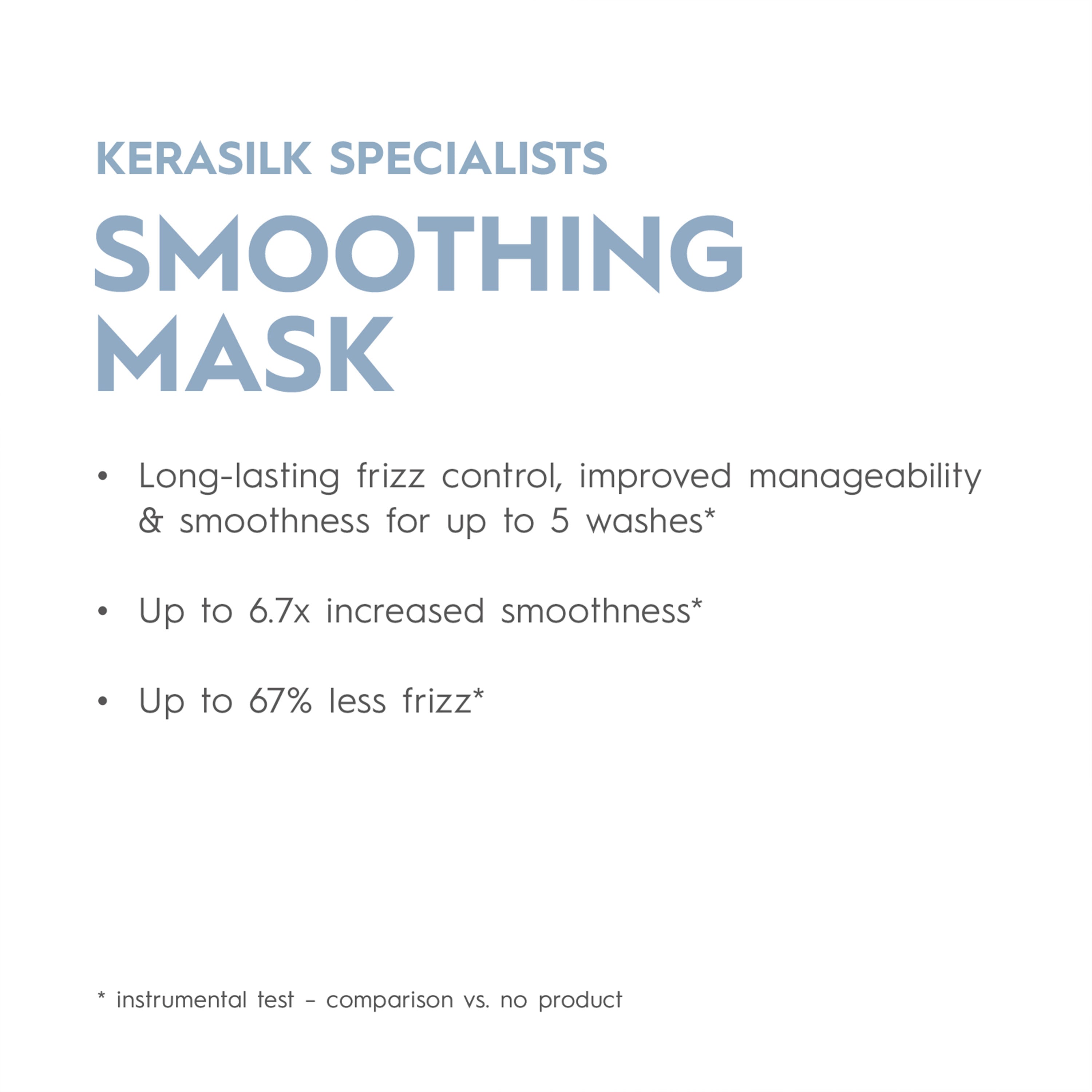 Specialists Smoothing Mask 200ml