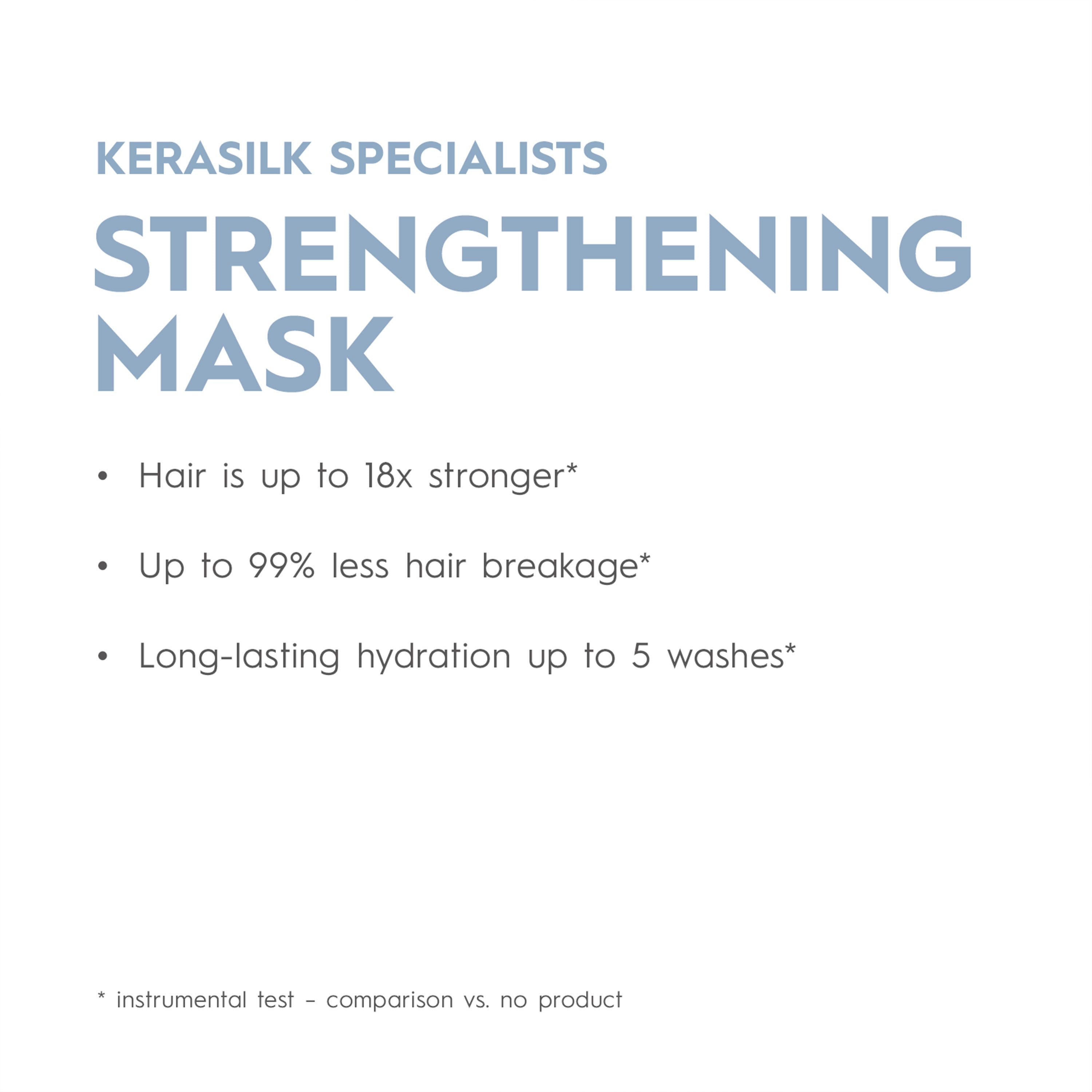 Specialists Strength Mask 200ml