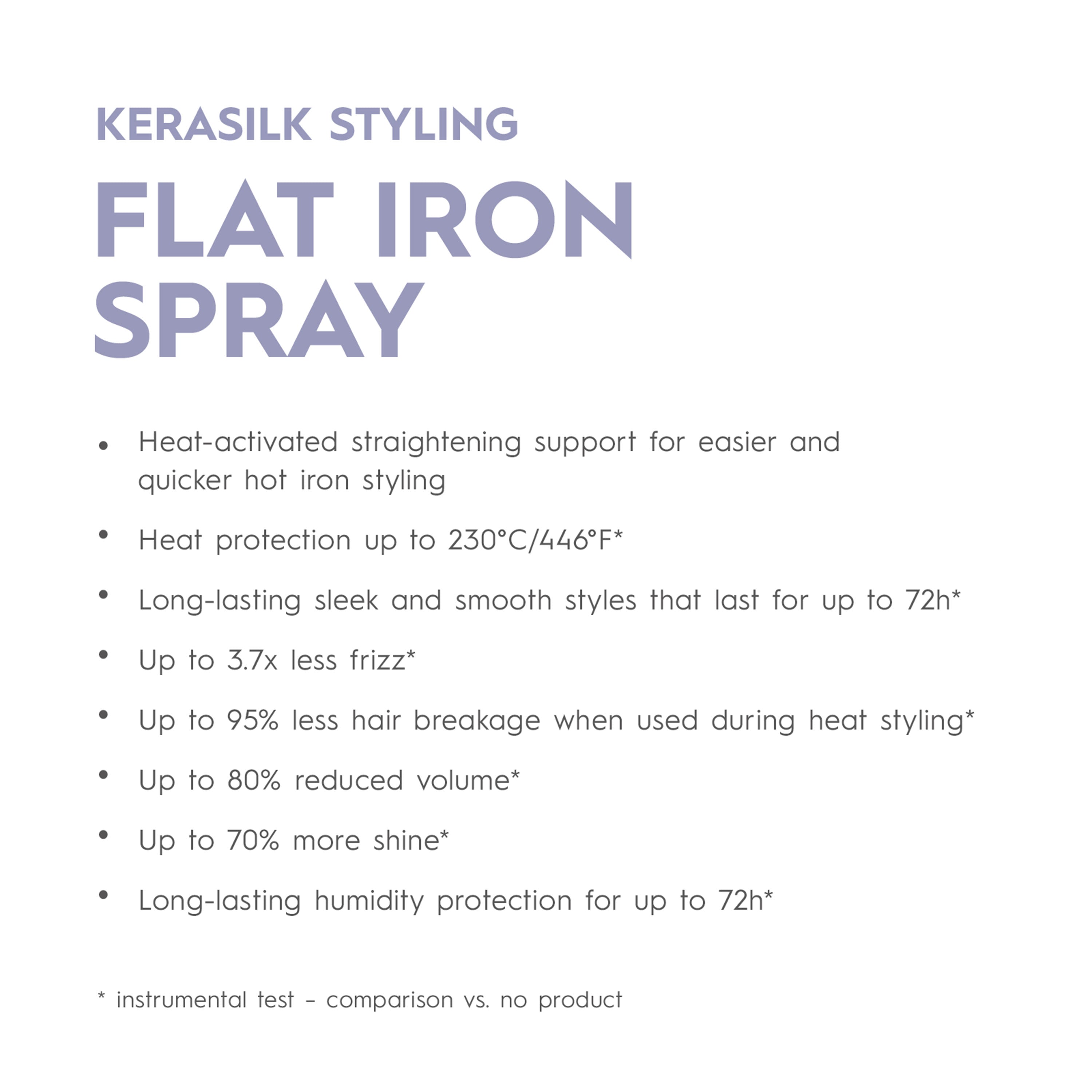 Styling Flat Iron Spray 75ml