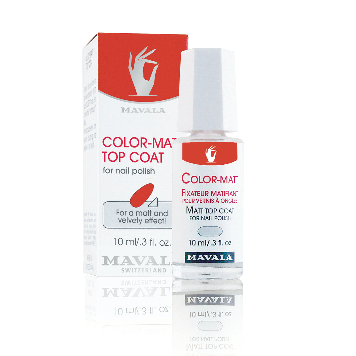 Matte Top Coat 10ml